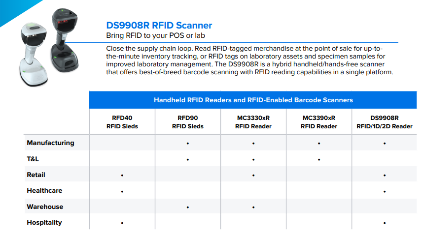 RFID 포트폴리오 브로셔