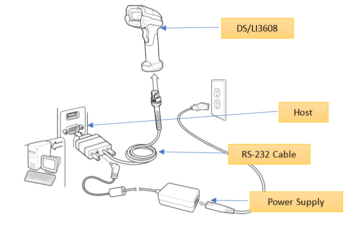 Set Up the DS/LI36X8 with an RS-232 Host