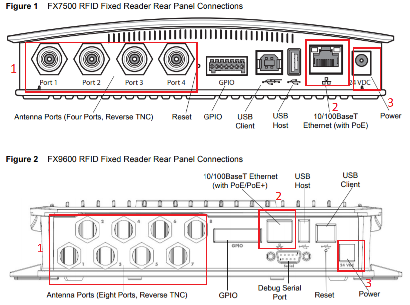 Como configurar e conectar o leitor fixo RFID