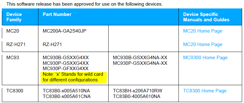 Finding the Latest Android Version Supported on a Device Model SKU Part ...