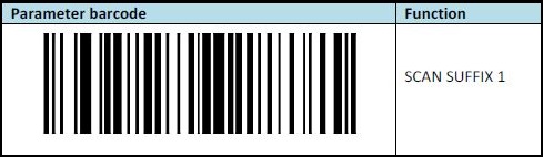 Espansione scanner posteriore (Zback): aggiunge un tasto INVIO dopo la ...