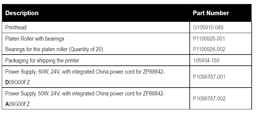 Spare Part Numbers for the ZP888 Direct Thermal Printer