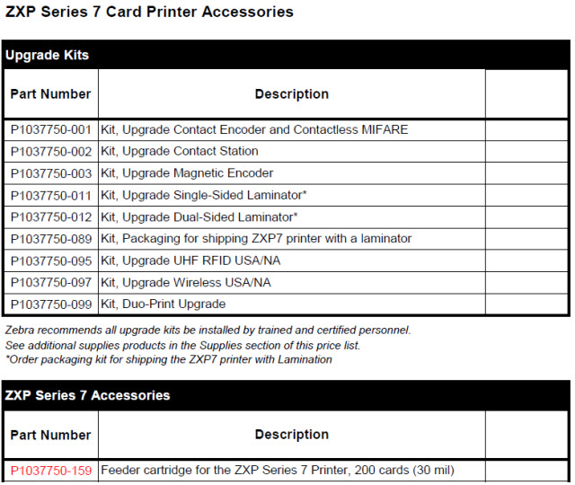 ZXP7 Card Printer Field Installable Accessories/Options