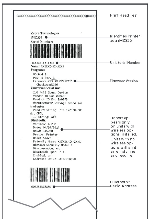 Printing an iMZ Series Printer Test Label (2-Key)