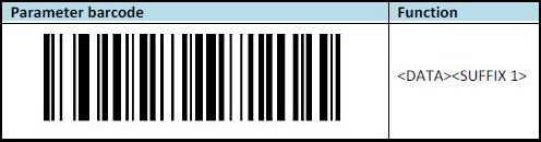 Expansão do scanner para trás (Zback): adicione uma tecla ENTER após ...