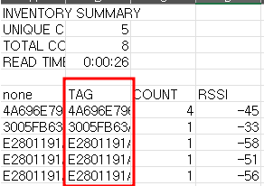 123RFID Mobile: Locate Multi Tag Demo