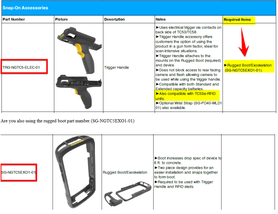 TC530R: Getting the Trigger Handler to Read RFID Tag Date