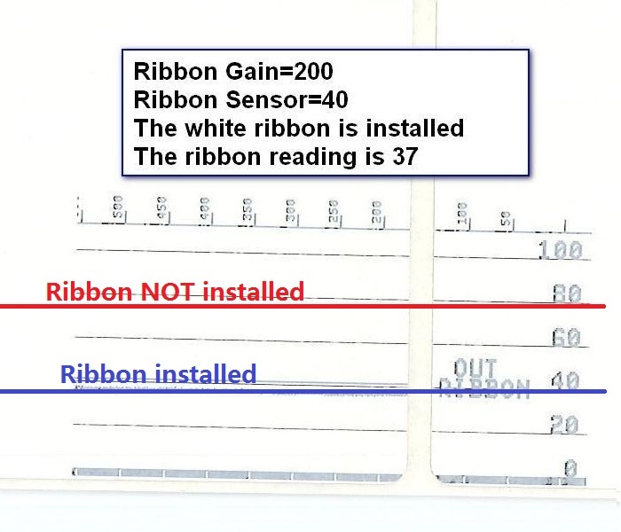 Calibrating a White Ribbon on ZT Series Printers?