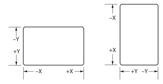 Adjusting ZC Series Card Printers to Print Image on Full Card