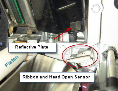 Video: Resolving Ribbon Related Issues on ZM Series
