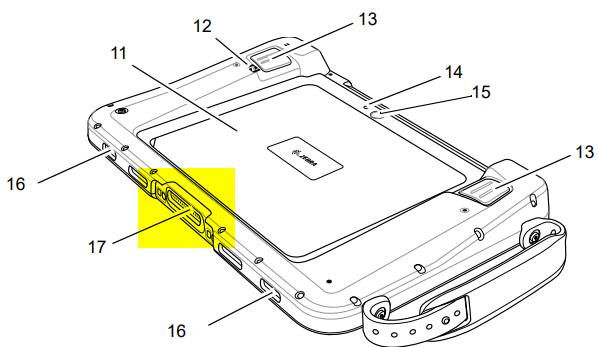 ET51 with Integrated Scanner: Compatible with All 1-Slot Dock