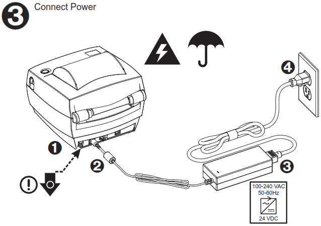 Guide de démarrage rapide ZD120
