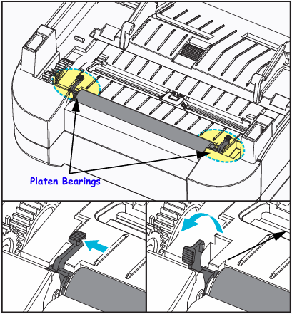 Desktop Printer Basic Maintenance