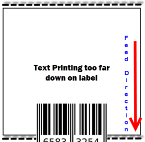 ZPL Printers: Printed Image Is Incorrectly Positioned on the Label